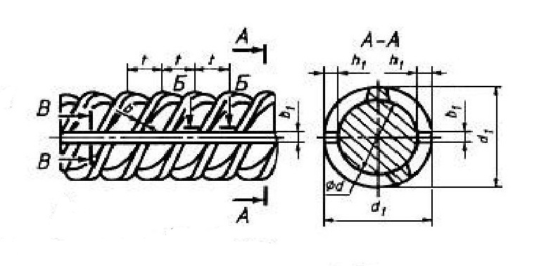 Вес арматуры а500с. Рифленая арматура 20 мм чертеж. Чертёж арматуры 12мм. Диаметр арматуры а3. Арматура 12 чертеж.